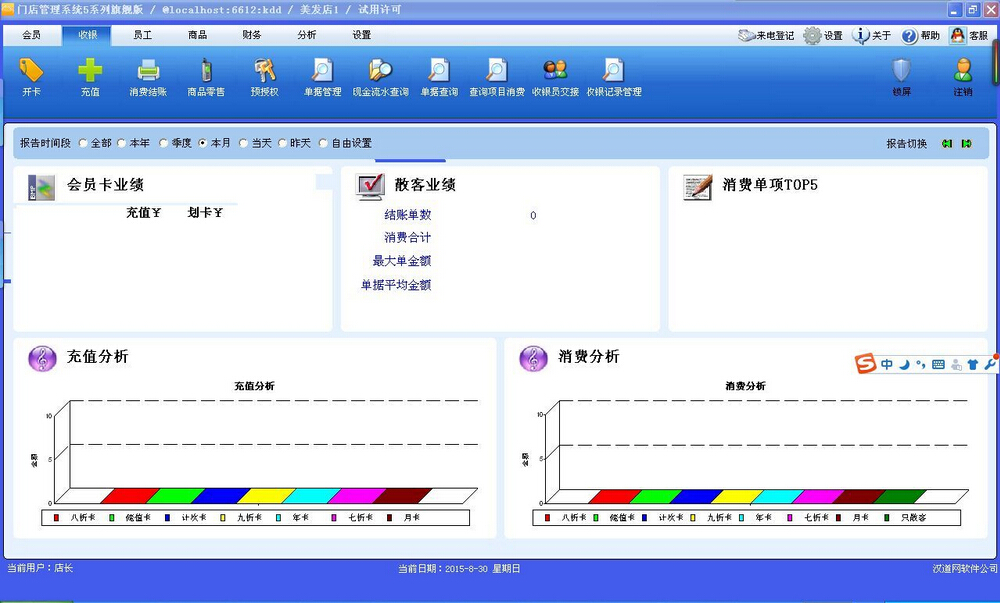 东田造型客多多管理系统