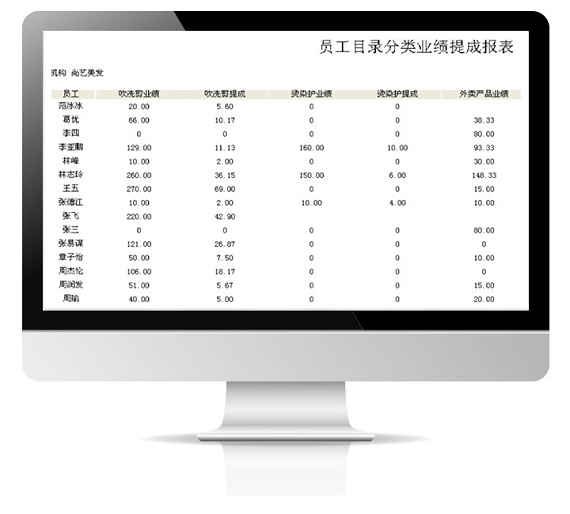 免费员工管理软件员工业绩查询