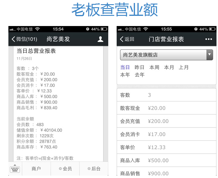 会员管理系统让商家与顾客之间加强沟通