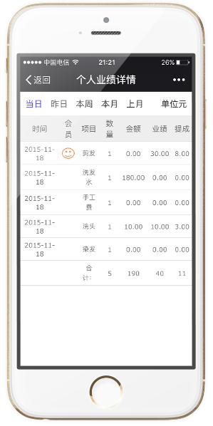 个人业绩报表详情.png